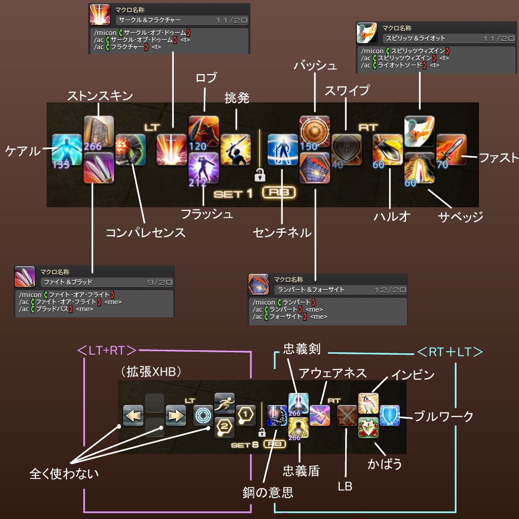 Kotarou Fuuma Blog Entry `ナイト用XHB配置` | FINAL FANTASY