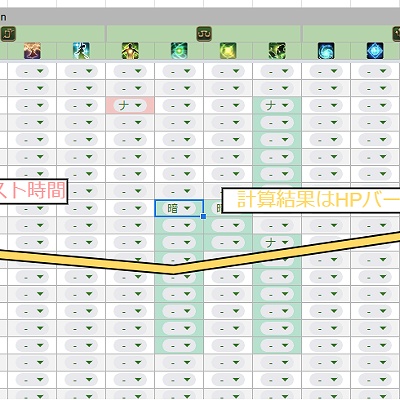 Last Agous 日記「アルカディア クルーザー級:零式 軽減表 [1-4