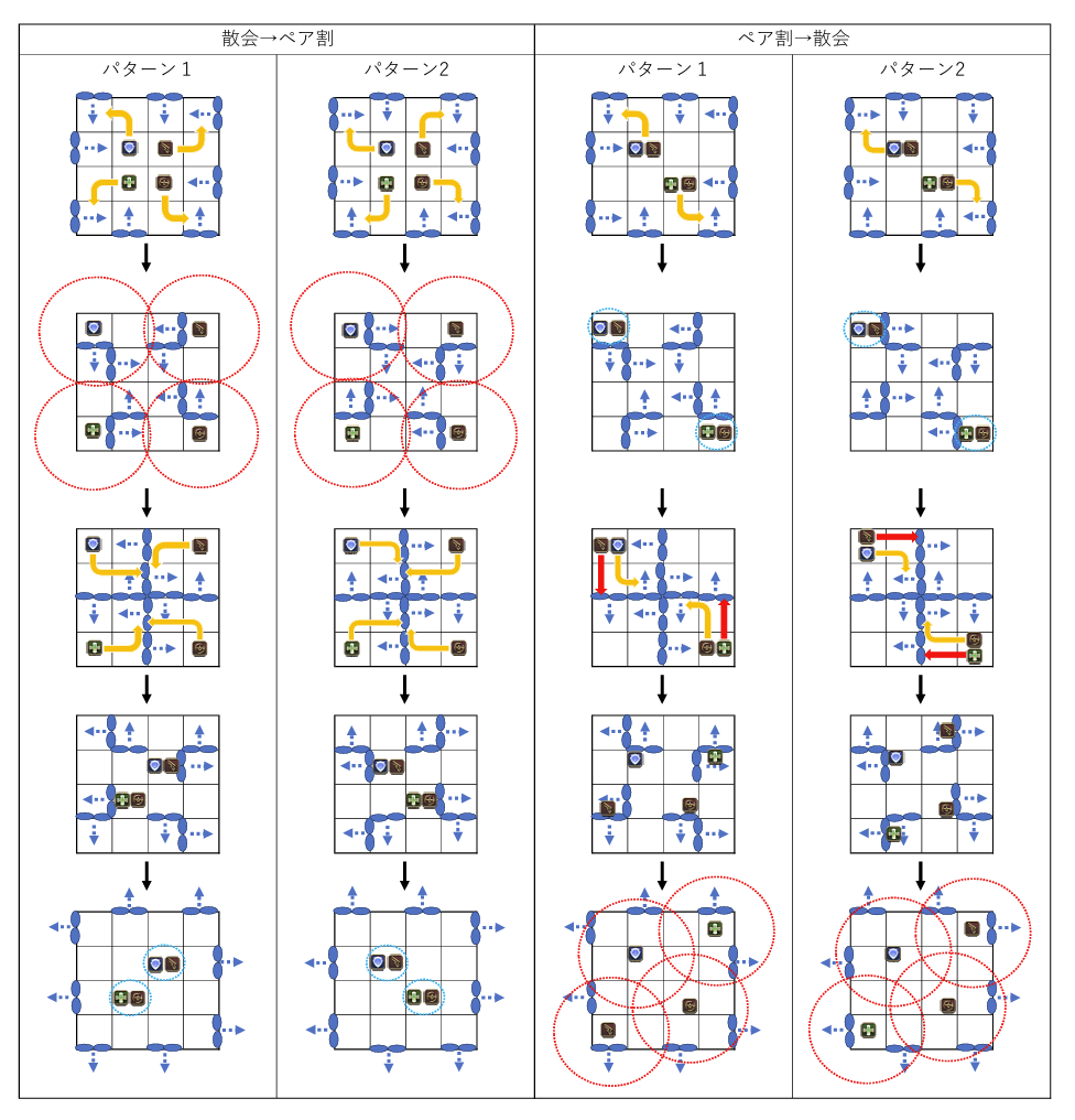 ババロア☆ おまとめ4点 ババロア