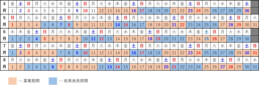 Leda Familia Blog Entry `土地販売 カレンダー` | FINAL