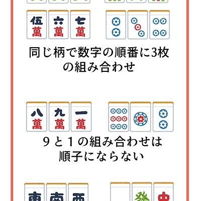 Don- Flyer 日記「超初心者向け、ドマ式麻雀教室「ポンてなに