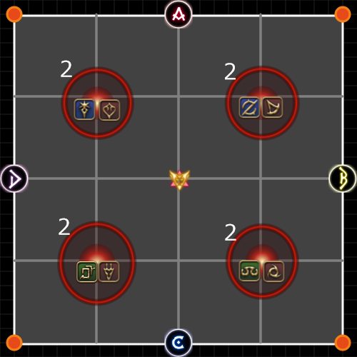 Seren Jarnefelt 日記「絶竜詩ニーズヘッグ 4本塔の位置調整
