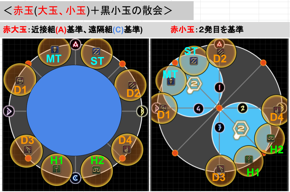 【最終値下】JOKERD 零 Nazareth 重量重心再調整 Joker Driver 零 NAZARETH MF 最終値下】JOKERD 零 Nazareth 重量重心