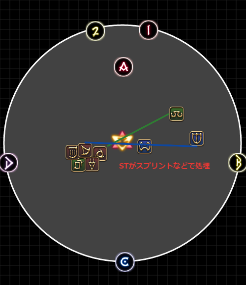 Soo Ichinose 日記「アルファ零式4層攻略【後半】まとめ＆マクロ