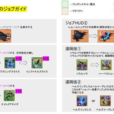 FF14 ジョブ石盤 リーパー エオルゼアカフェ ジョブ石板