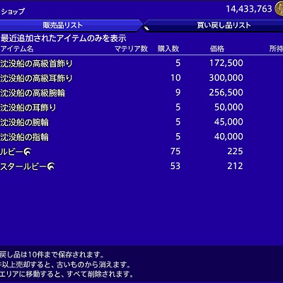 潜潜話 初回生産限定盤a.β