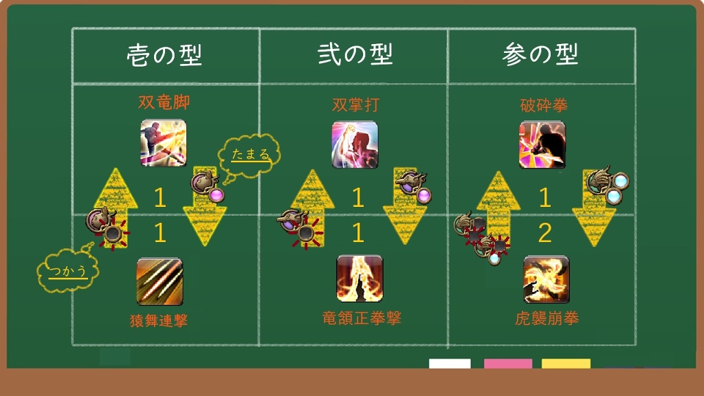 Pocket Holu 日記「モンク解説 中級編 ～眼鏡クイクイ編～」 | FINAL