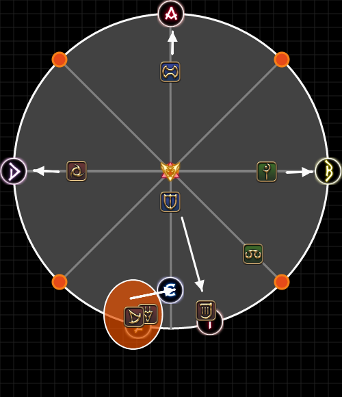 2f6b8e41050c6a627916381df58080