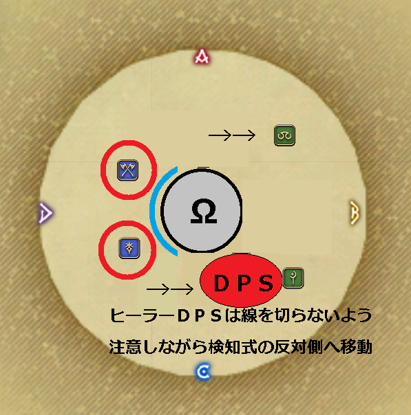 Tibi Final 日記「アルファ零式4層 制限解除5.x 忘備録メモ【後半 