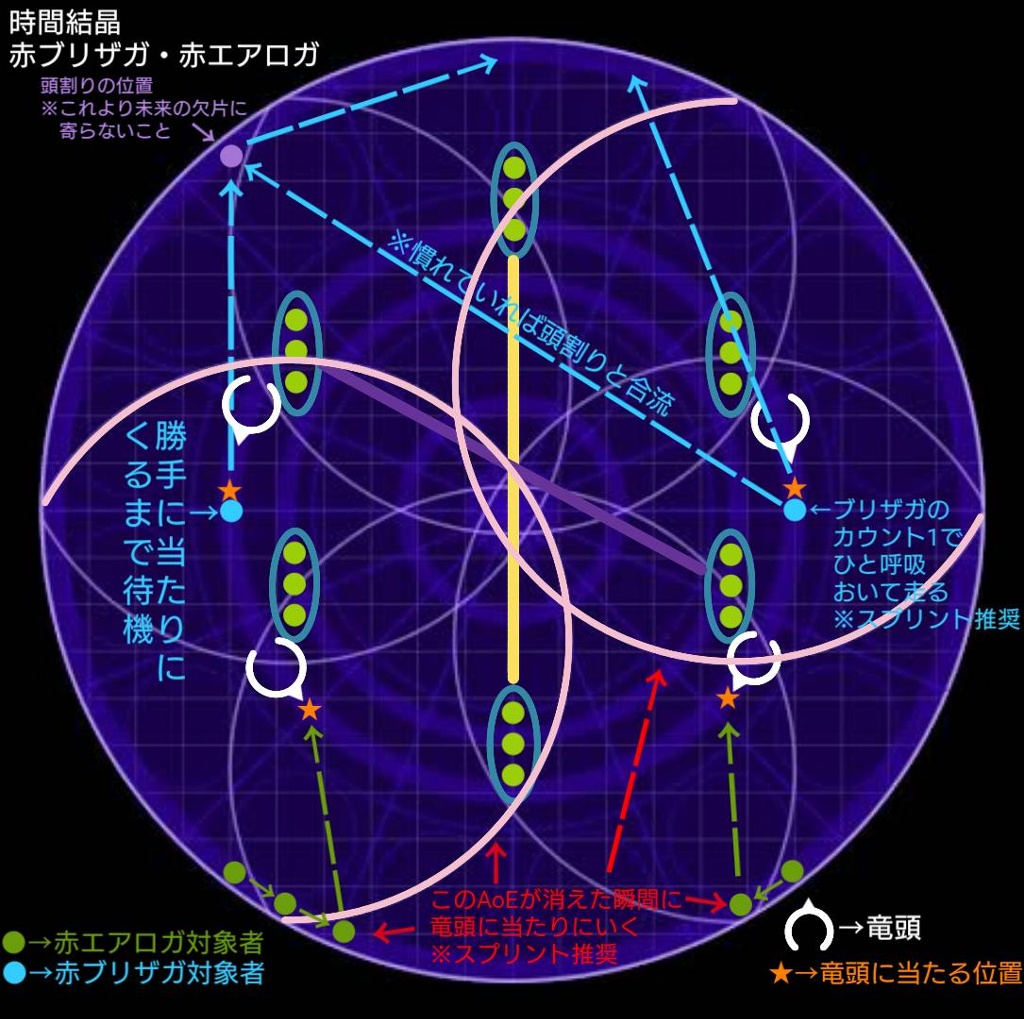 奇跡を呼び込む能力開発　能望 Switch/逆先夏目(CV.野島健児)、青葉つむぎ(CV.石川界人)、春川