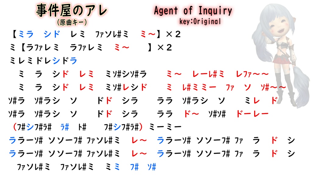 ドレミ様（⑧点おまとめ） Windy Rolling Blog Entry `【ドレミ譜】つくった移調楽譜とかいくつか