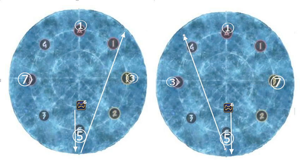 Rick Dom 日記「パンデモニウム零式：天獄編1層 ジャンブルコンボ