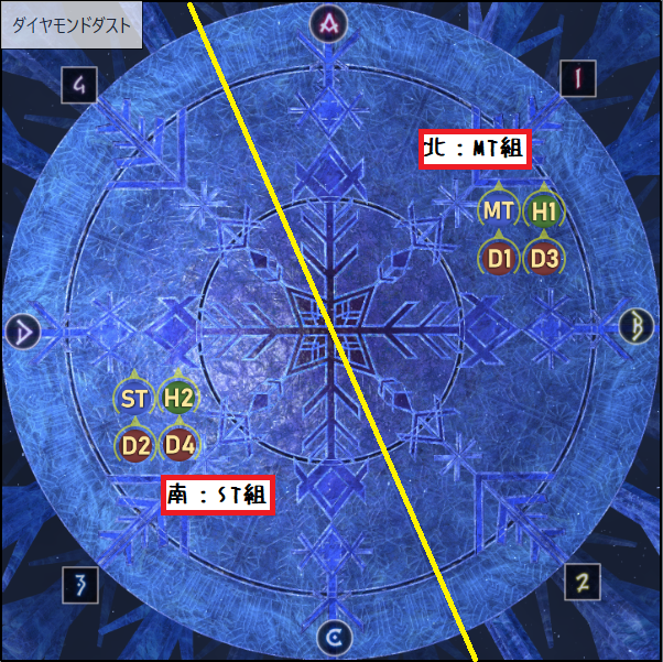 J' Matsurika 日記「絶エデン p2ルクレ式 DD図解付き