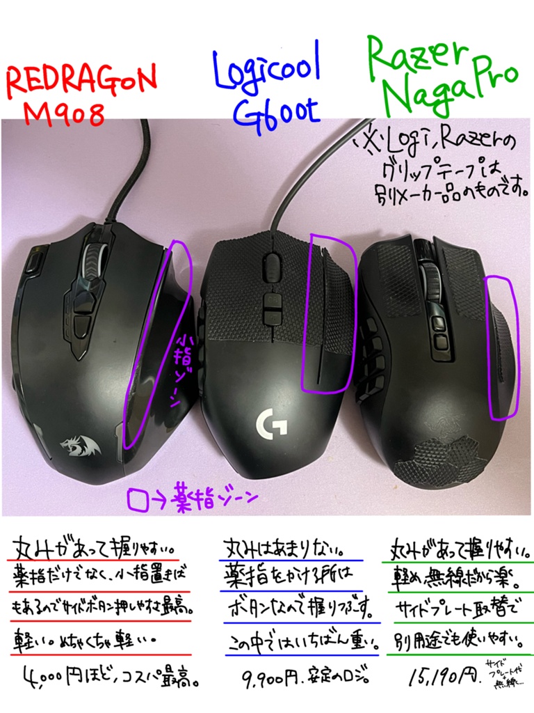 Mizki Empty 日記「マウスをLogicool G600tからREDRAGON M908に