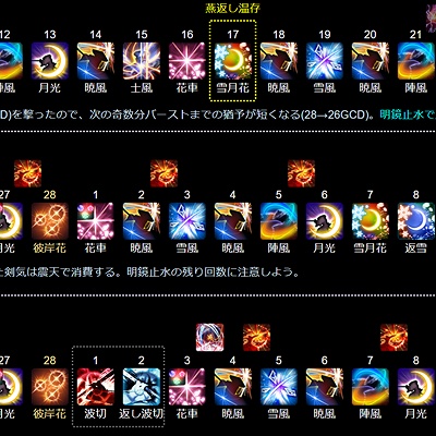 Emma Mills Blog Entry `【Patch7.x】侍のスキル回し解説 (7.3
