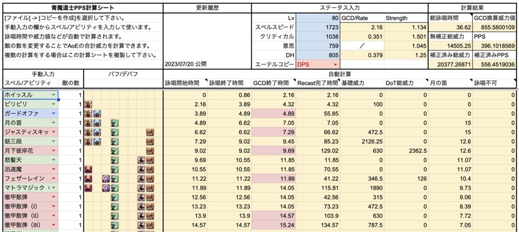 Tart Cheese 日記「青魔道士用PPS計算シート」 | FINAL FANTASY XIV