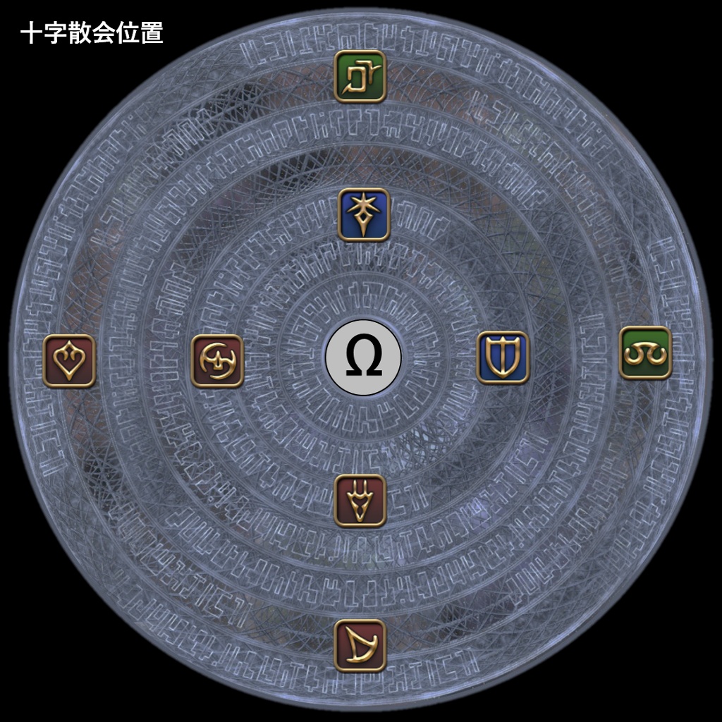 何でも揃う Dayan 日記「検知式波動砲：十字式処理（MM+W十字式优化法 Cait ゲームセンター・ゲームカード