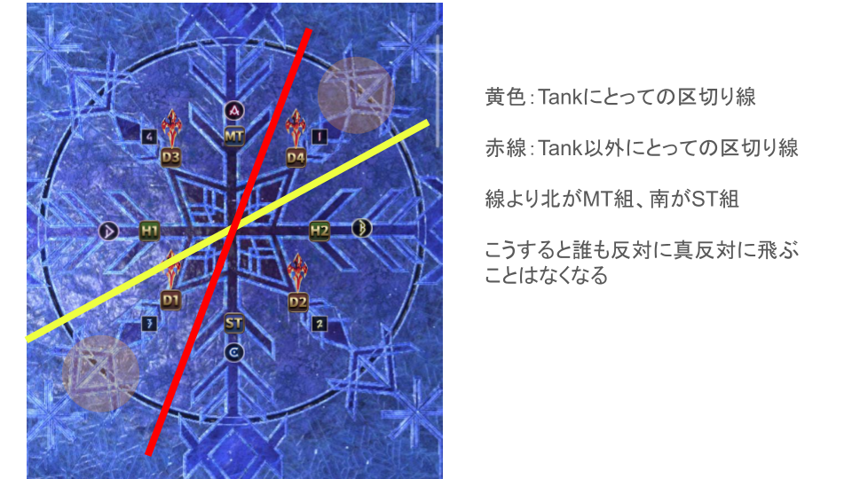 森橋 ジュン | Shutokō Battle Rival Database Wiki | Fandom