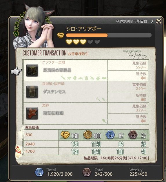 Yaruyo Banzoku 日記「【4.4】アラームマクロ 兼 未知メモ