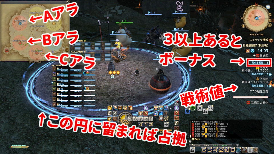 ff14 フロントライン ペット