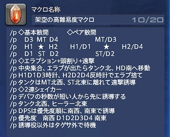 Noel Phlogiston 日記「これから極・零式などを始めたい、高難易