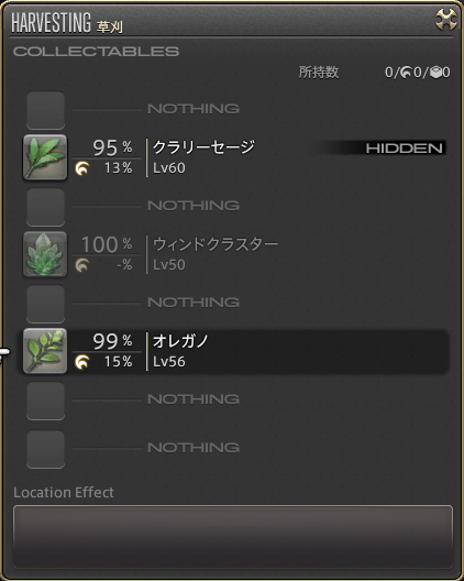 Nyanm Age 日記「私の刻限のやり方」 | FINAL FANTASY XIV, The
