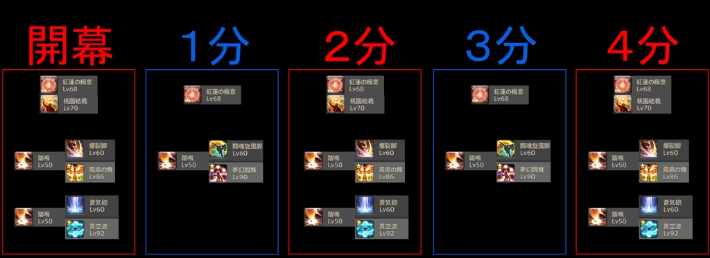 ff14 ラグ 踏鳴 人気 6ws