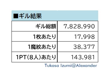 通勤バッグの“もたつき”に、終止符を。探さず、降ろさず、3秒で