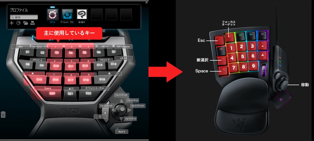 Clotho Ackles 日記「Logicool G13卒業 Razer Tartarus V2に