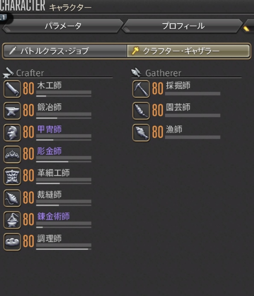 D'or Soleil 日記「全ジョブカンストしました！！」 | FINAL FANTASY