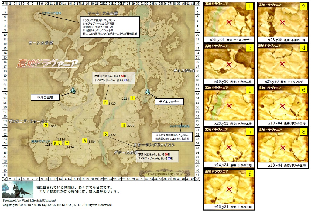 その他 kina FF14 トレジャーハント】宝の地図G8（古ぼけた地図G8）の宝箱の
