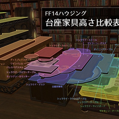 ff14 家具 高さ比較