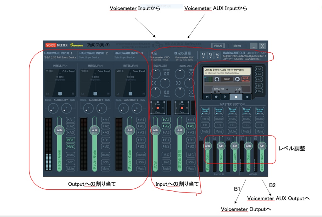 Voice meter potato. Voicemeter. Voicemeeter banana pro. Voicemeter. Аналоги voicemeeter.