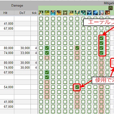 Last Agous 日記「アルカディア クルーザー級:零式 軽減表 [1-4