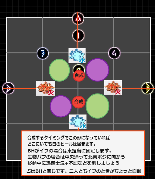 専用出品 強制術式 - その他