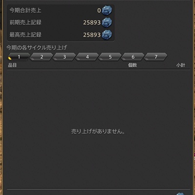Consomme Mkll 日記「無人島開拓 備忘録 青船貨稼ぎ編 2022/09
