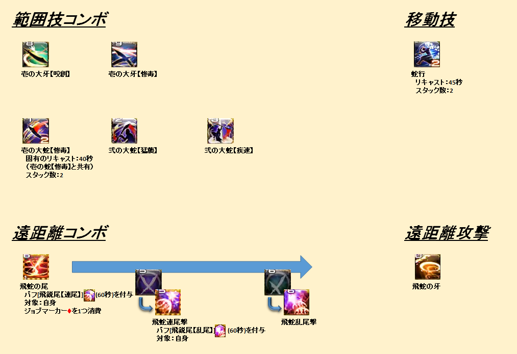 FF14 ヴァイパー ジョブ石版 1d2e6c4b-s.jpg