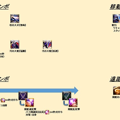 FF14 ヴァイパー ジョブ石版 FF14 ジョブ石版 ヴァイパー