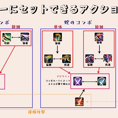 FF14 ヴァイパー ジョブ石版 Amazon.co.jp: FF14 FFXIV エオカフェ 箱付き 賢者 ジョブ石版