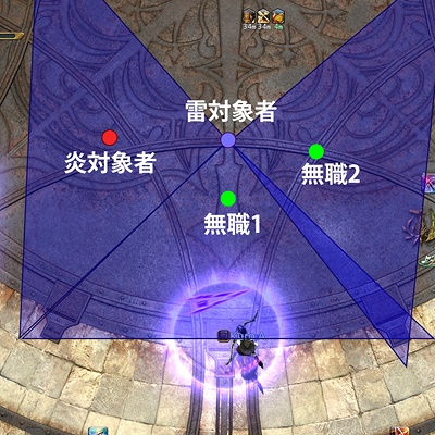 Kuro Arulaq 日記「絶もうひとつの未来（絶エデン）P1シンソイルセ