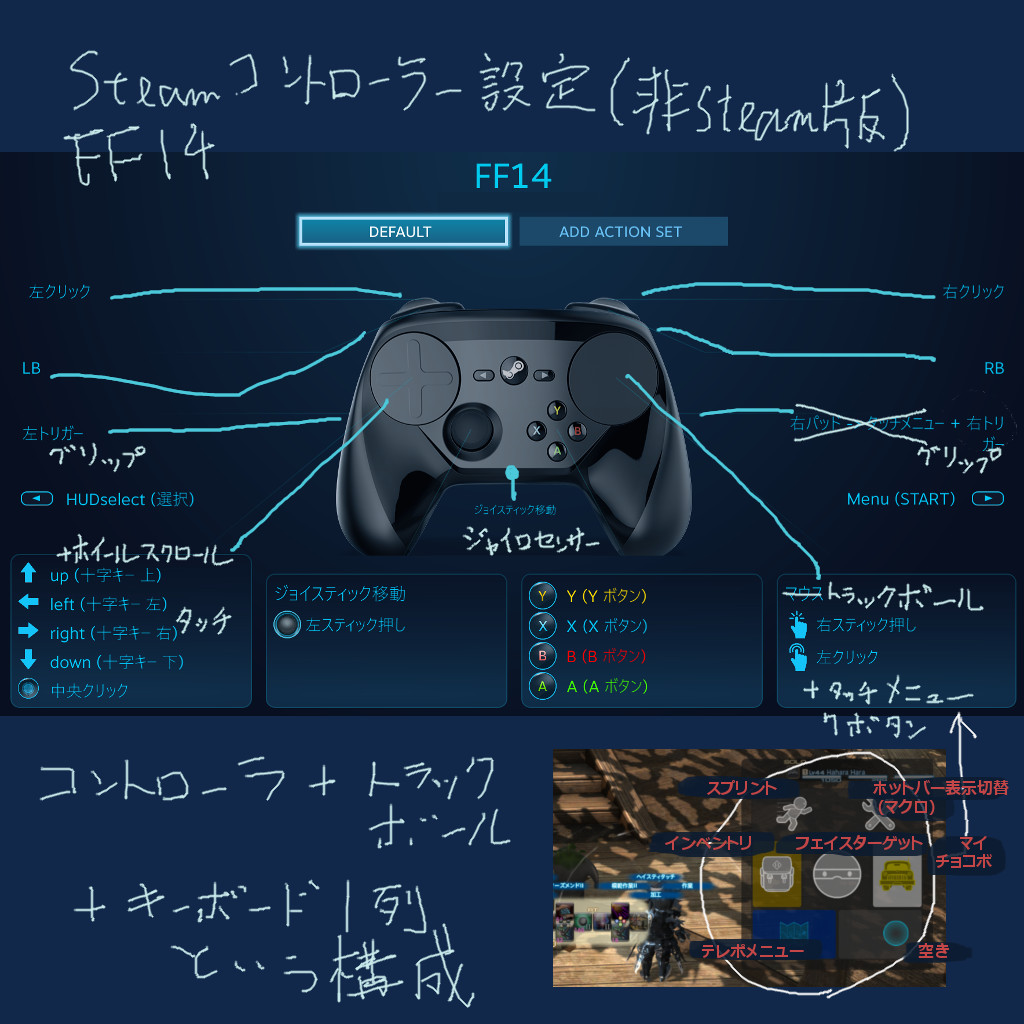 Hahara Hara Blog Entry `SteamコントローラーでFF14 その4` | FINAL FANTASY XIV, The  Lodestone