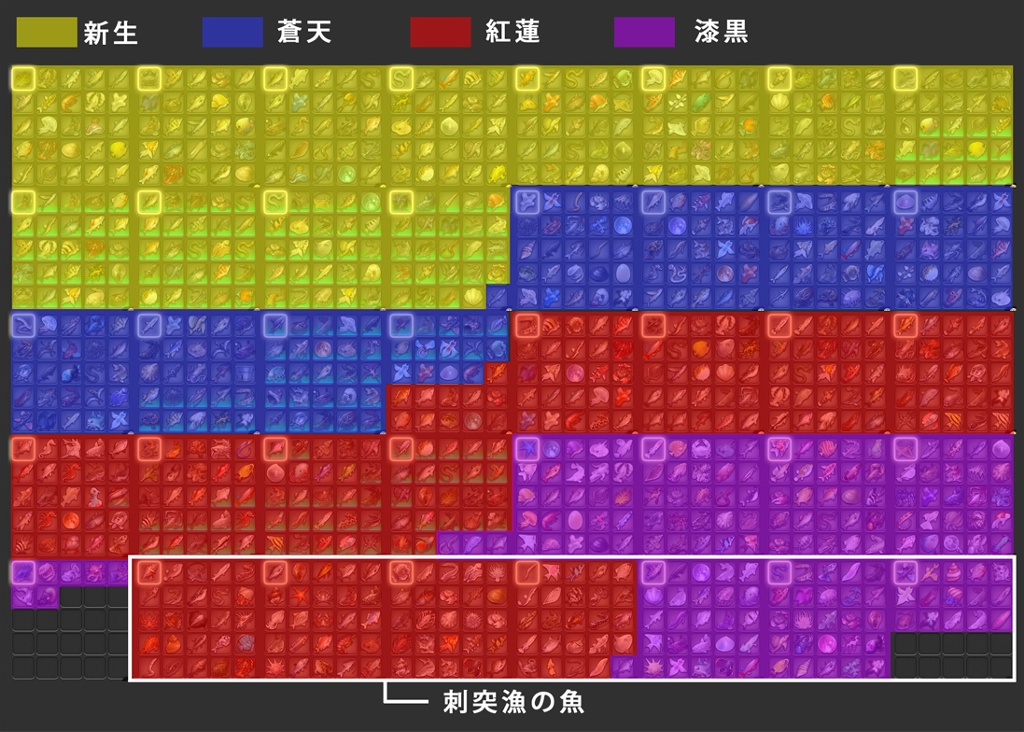 魚ページ Victor Law 日記「5.0魚図鑑コンプ！※漁師界のネタバレ注意