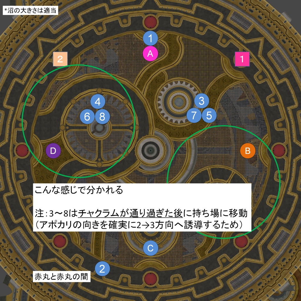 Koyomi Tusha 日記「【固定用】絶アレキ 次元断絶のマーチ リリティア式 注意点まとめ」 | FINAL FANTASY XIV, The  Lodestone
