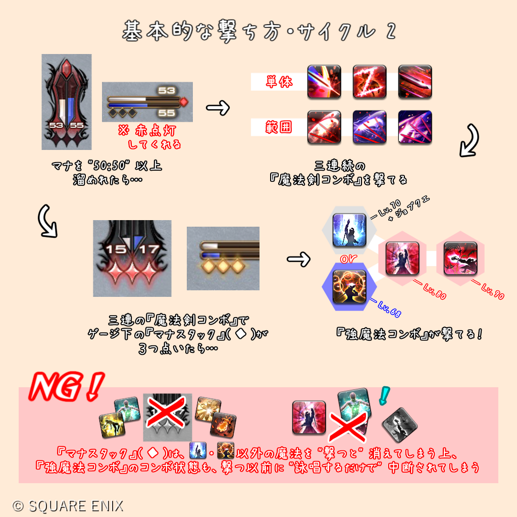 Hakua Ashwhite 日記「赤魔道士の使い方考察【7.x】基本仕様・スキル