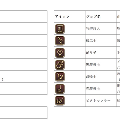 FF14 ジョブアイコン カラビナ 黒魔道士　メテオ FF14 ジョブアイコン カラビナ 黒魔道士 メテオ - メルカリ