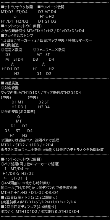 Ritsu Minazuki Blog Entry `万魔殿パンデモニウム零式：煉獄編4層前半