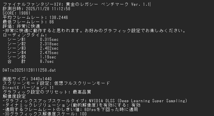 Hart Tart Blog Entry `黄金のレガシー ベンチマーク 5800X3D