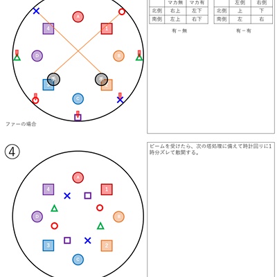 ケメ様おまとめ5点 めめすん．様 リクエスト 3点 まとめ商品 - メルカリ