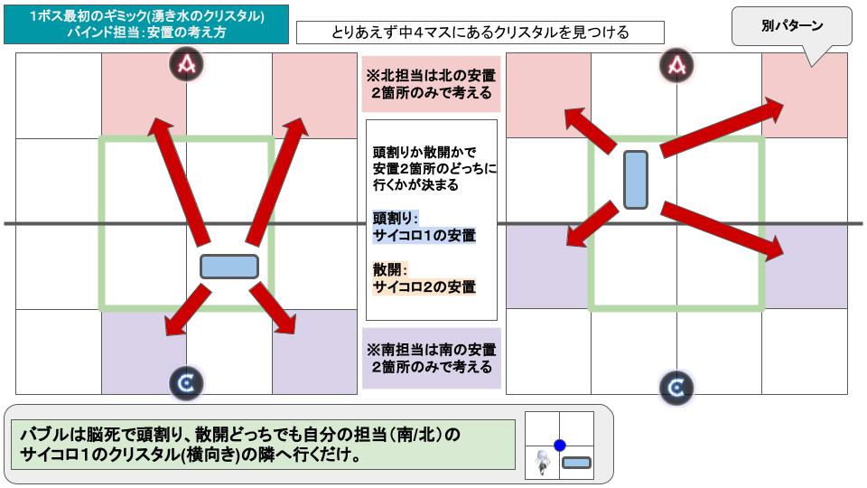 Aloalo様 4点おまとめ-