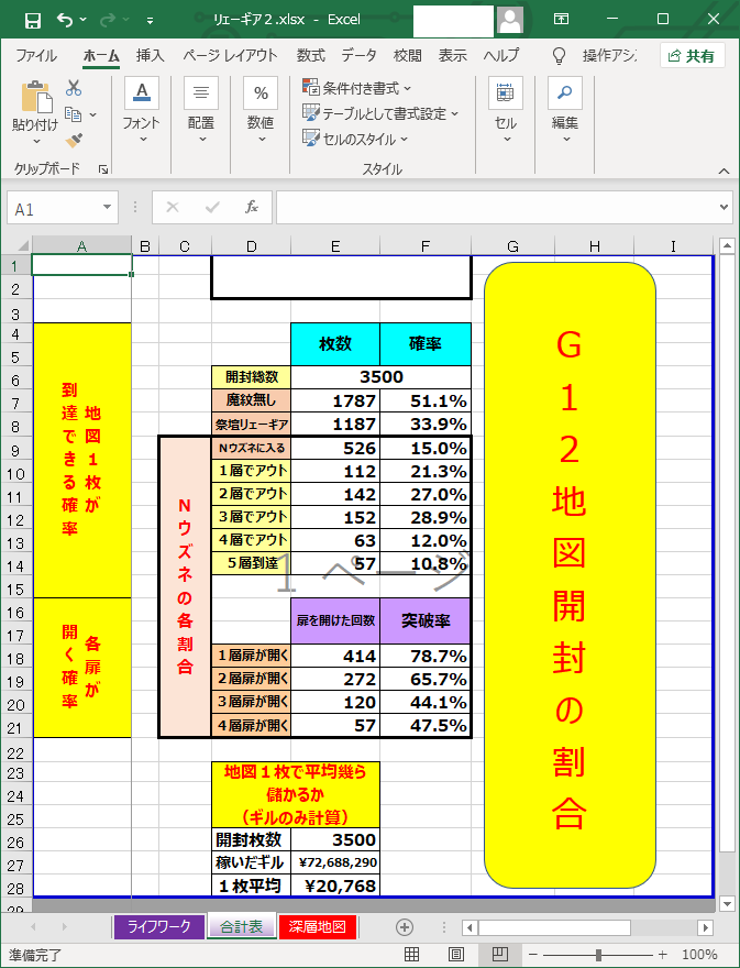 Premio Premio 日記「Ｇ１２地図最終回 ３５００枚開封[祭壇実装後] 色んな統計」 | FINAL FANTASY XIV, The  Lodestone